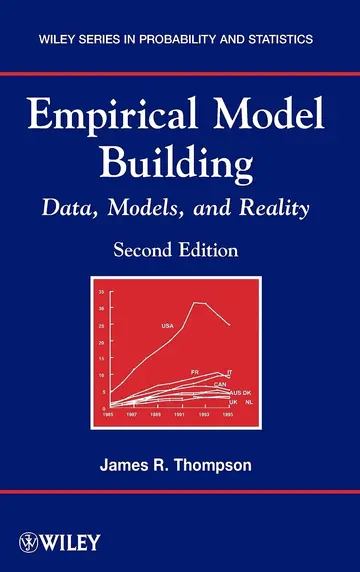 Cover of Empirical Model Building