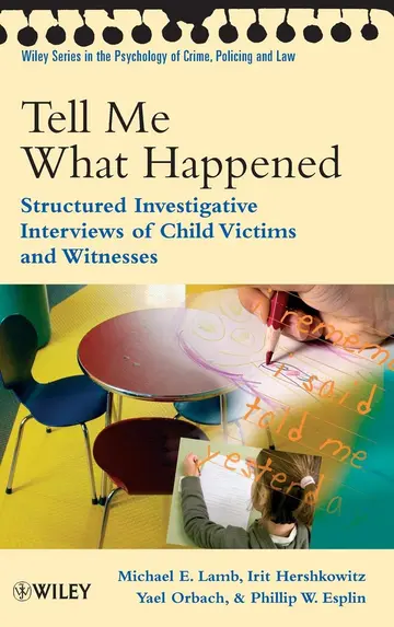 Cover of Tell Me What Happened