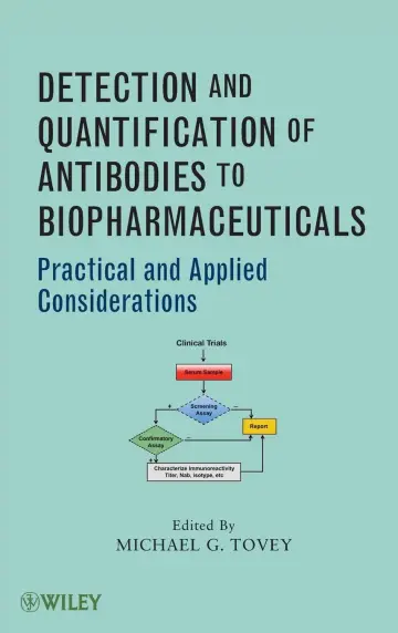 Cover of Detection and Quantification of Antibodies to Biopharmaceuticals