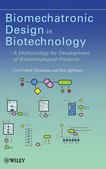 Cover of Biomechatronic Design in Biotechnology