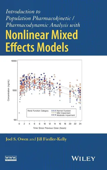 Cover of Introduction to Population Pharmacokinetic/Pharmacodynamic Analysis with Nonlinear Mixed Effects Models