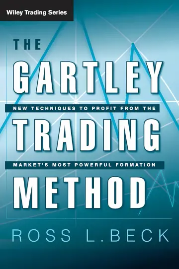 Cover of The Gartley Trading Method