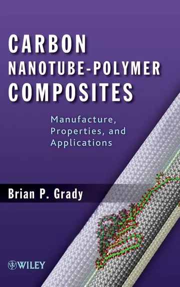Cover of Carbon Nanotube Polymer Composites , Manufature, Properties, and Applications