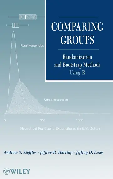 Cover of Comparing Groups