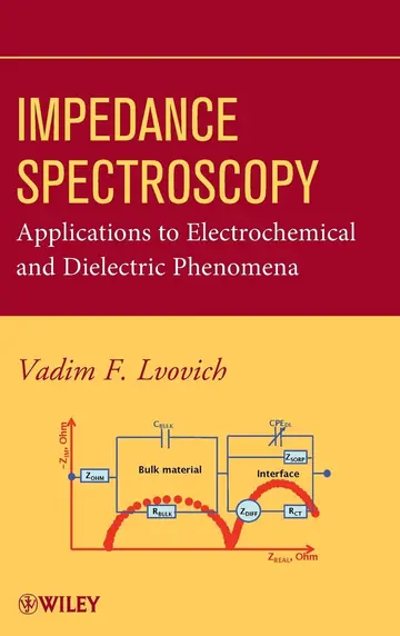 Cover of Impedance Spectroscopy