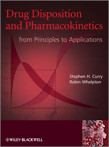 Cover of Drug Disposition and Pharmacokinetics