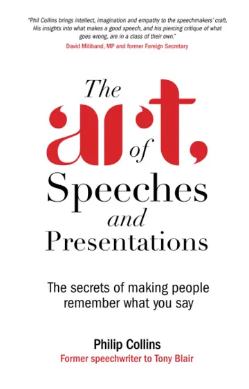 Cover of The Art of Speeches and Presentations
