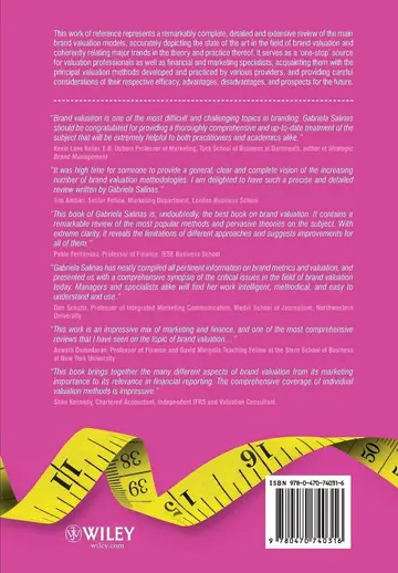 Cover of The International Brand Valuation Manual