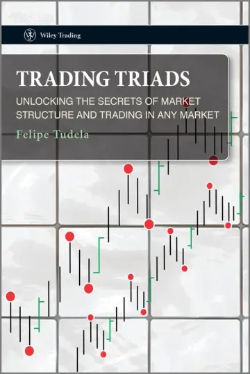 Cover of Trading Triads