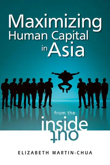 Cover of Maximizing Human Capital in Asia