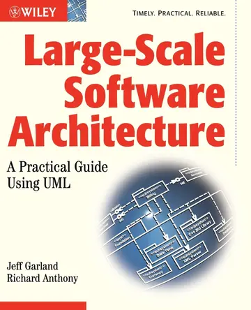 Cover of Large-Scale Software Architecture