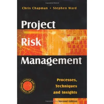 Cover of Project Risk Management