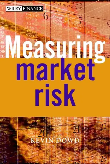 Cover of Measuring Market Risk
