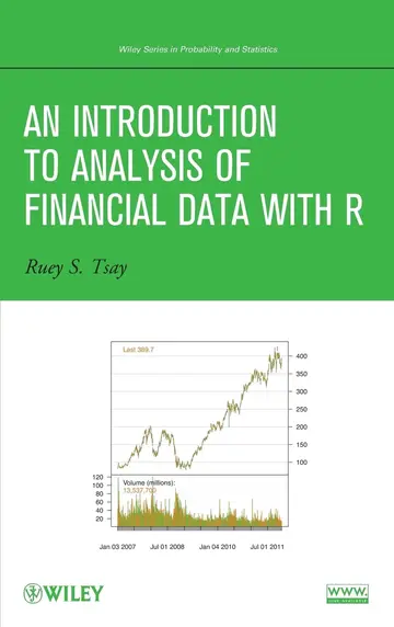 Cover of An Introduction to Analysis of Financial Data with R