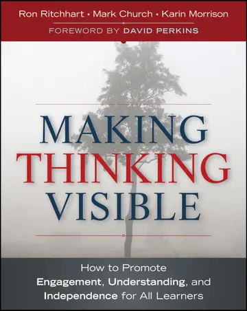 Cover of Making Thinking