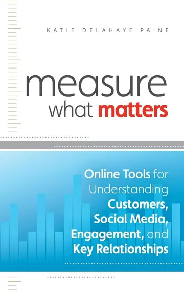 Cover of Measure What Matters