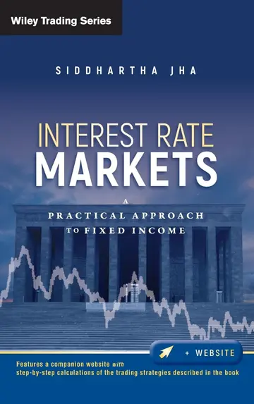 Cover of Interest Rate Markets