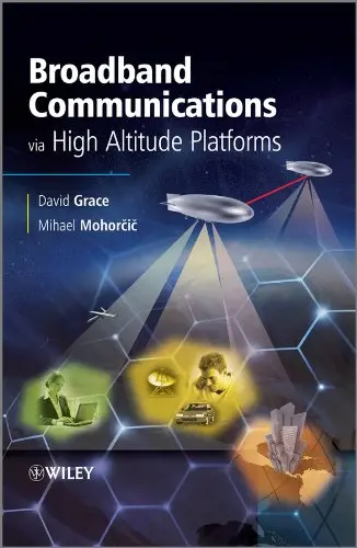 Cover of Broadband Communications via High-Altitude Platforms