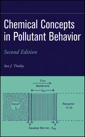 Cover of Chemical Concepts in Pollutant Behavior