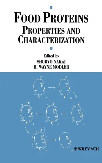 Cover of Food Proteins