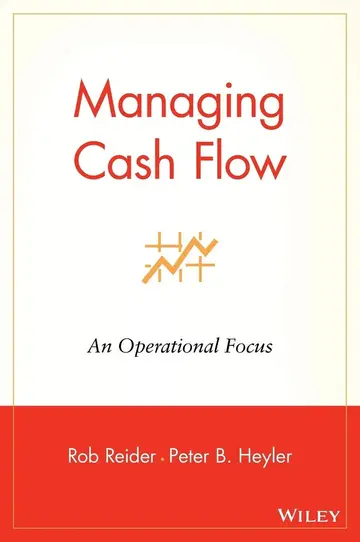 Cover of Managing Cash Flow