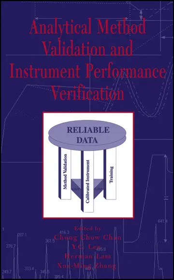 Cover of Analytical Method Validation and Instrument Performance Verification