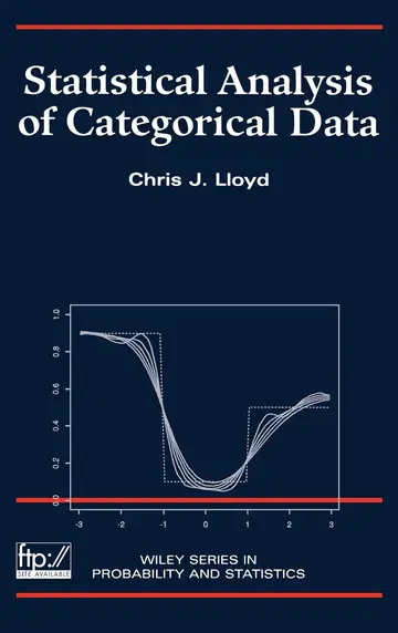 Cover of Statistical Analysis of Categorical Data