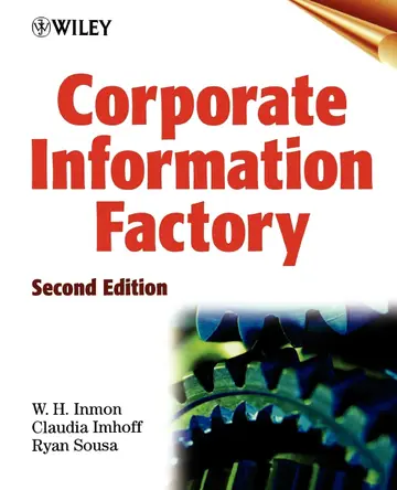 Cover of Corporate Information Factory