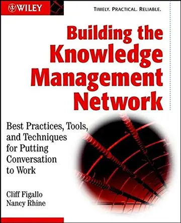 Cover of Building the Knowledge Management Network