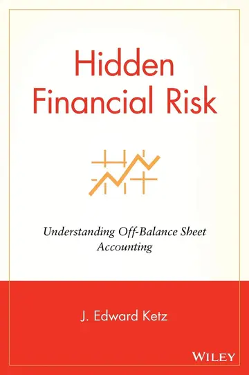 Cover of Hidden Financial Risk