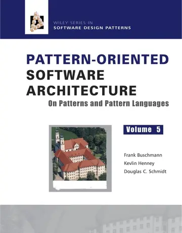 Cover of Pattern–Oriented Software Architecture