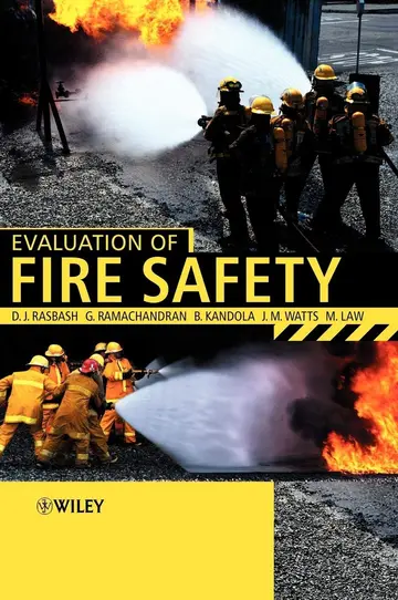 Cover of Evaluation of Fire Safety
