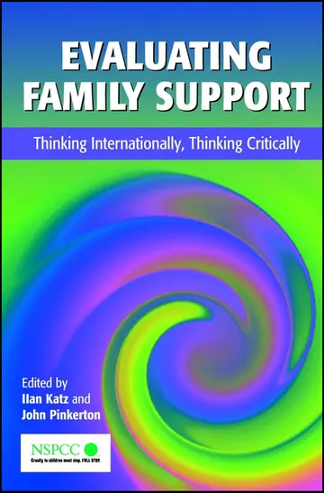 Cover of Evaluating Family Support