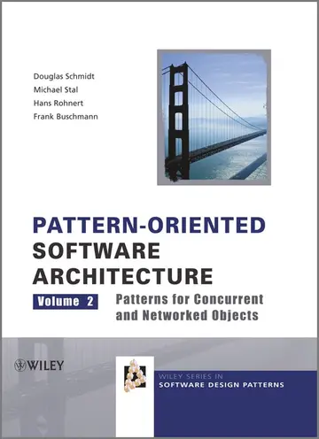 Cover of Pattern–Oriented Software Architecture