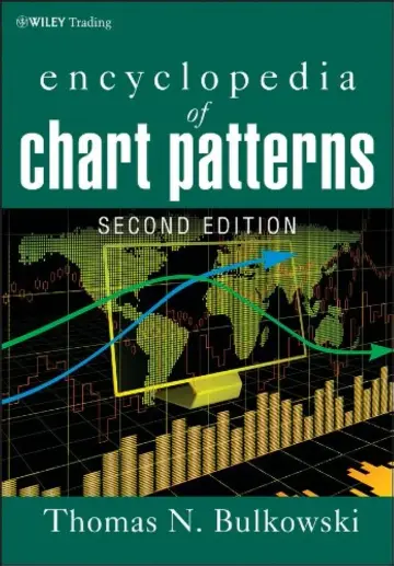 Cover of Wiley Encyclopedia of Chart Patterns