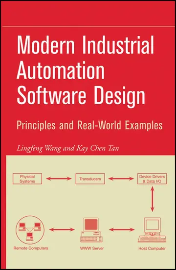 Cover of Modern Industrial Automation Software Design