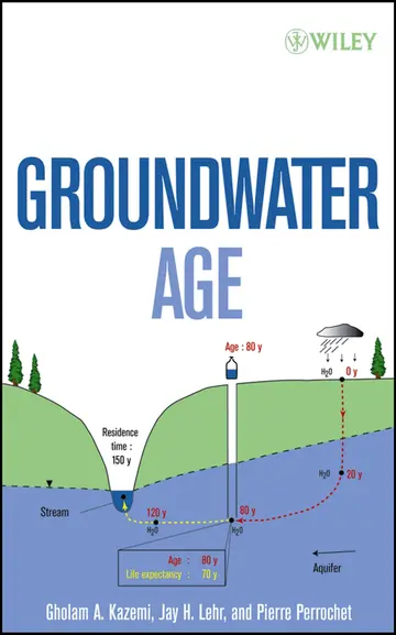 Cover of Groundwater Age