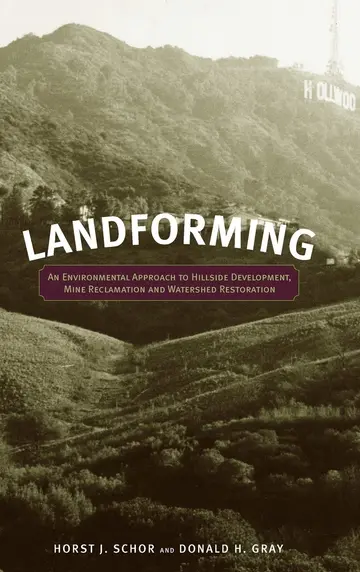 Cover of Landforming