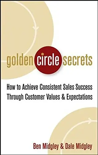 Cover of Golden Circle Secrets