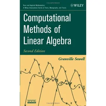 Cover of Computational Methods of Linear Algebra