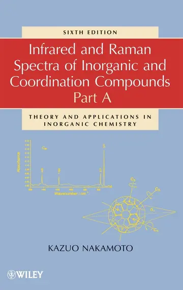 Cover of Infrared and Raman Spectra of Inorganic and Coordination Compounds, Part A