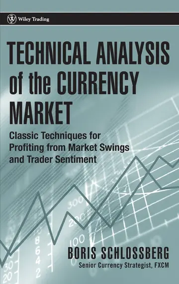 Cover of Technical Analysis of the Currency Market