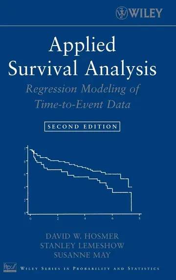 Cover of Applied Survival Analysis Regression Modeling of Time to Event Data 2ed (hb 2008)