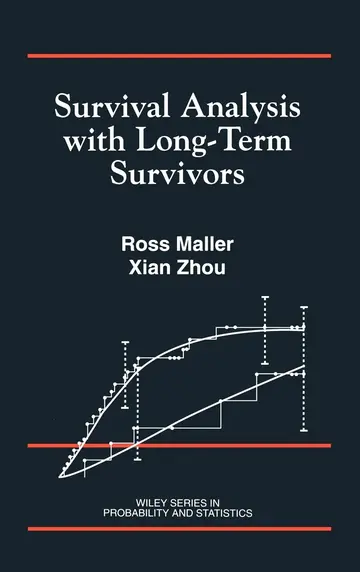 Cover of Survival Analysis with Long-Term Survivors