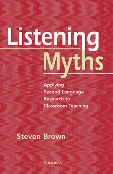 Cover of Listening Myths