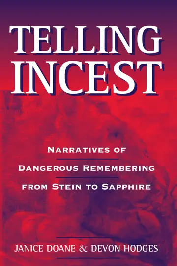 Cover of Telling Incest