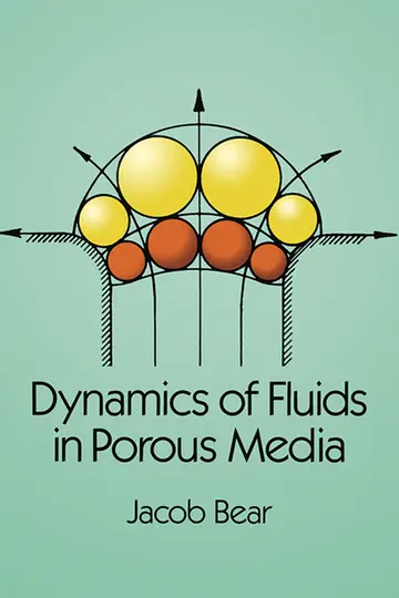 Cover of Dynamics of Fluids in Porous Media