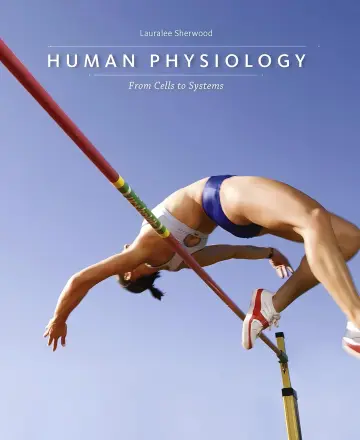 Cover of Human Physiology