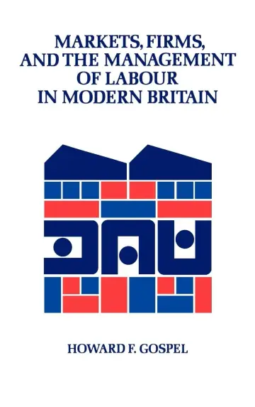 Cover of Markets, Firms and the Management of Labour in Modern Britain