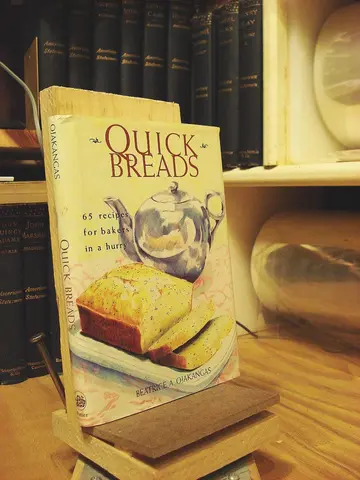 Cover of Quick Breads